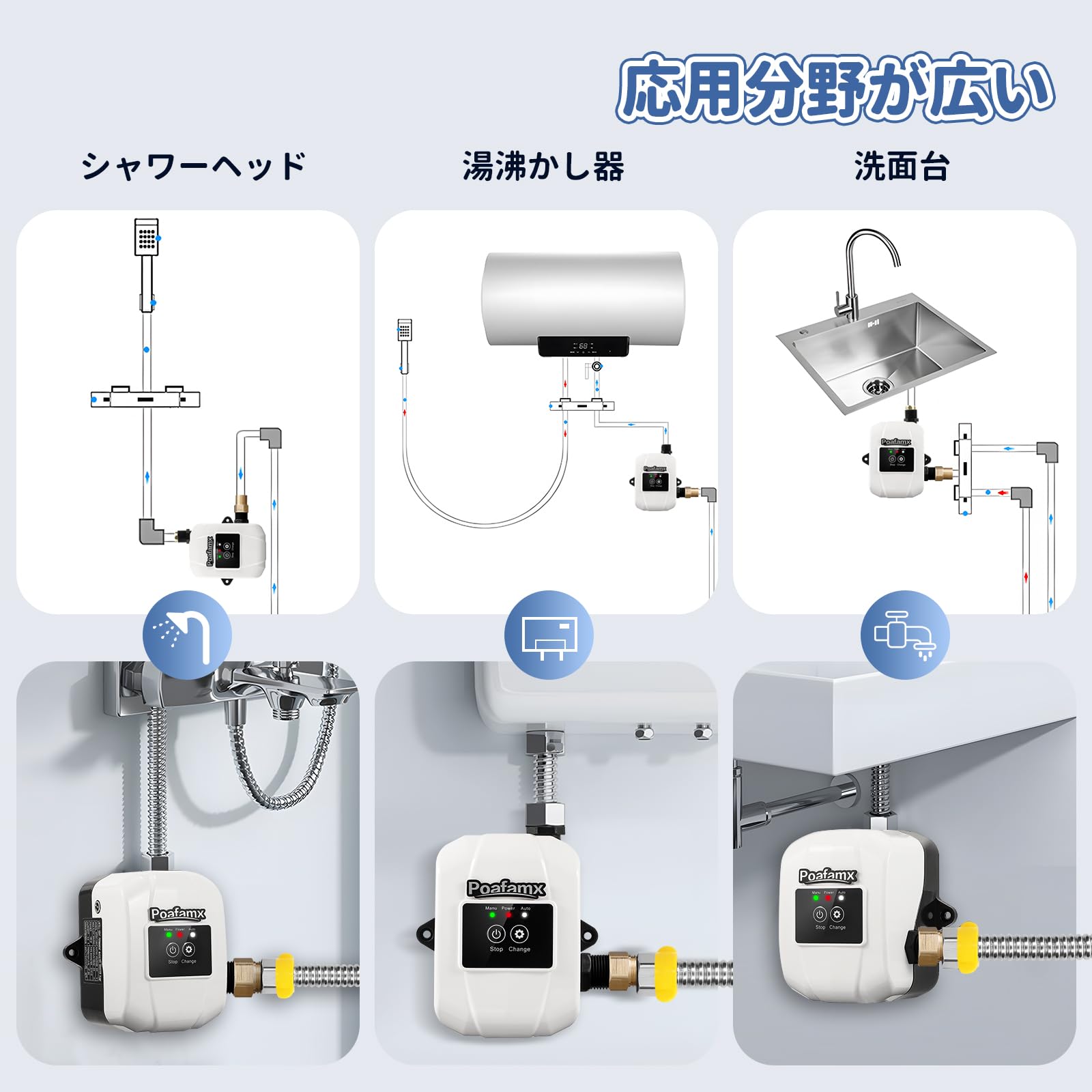 未使用　水圧アップ　Poafamx 全自動 ブースターポンプ　(25L/min)　簡単接続 Amazon.co.jp: Poafamx 全自動ブースターポンプ 最大流量15L/min 最大